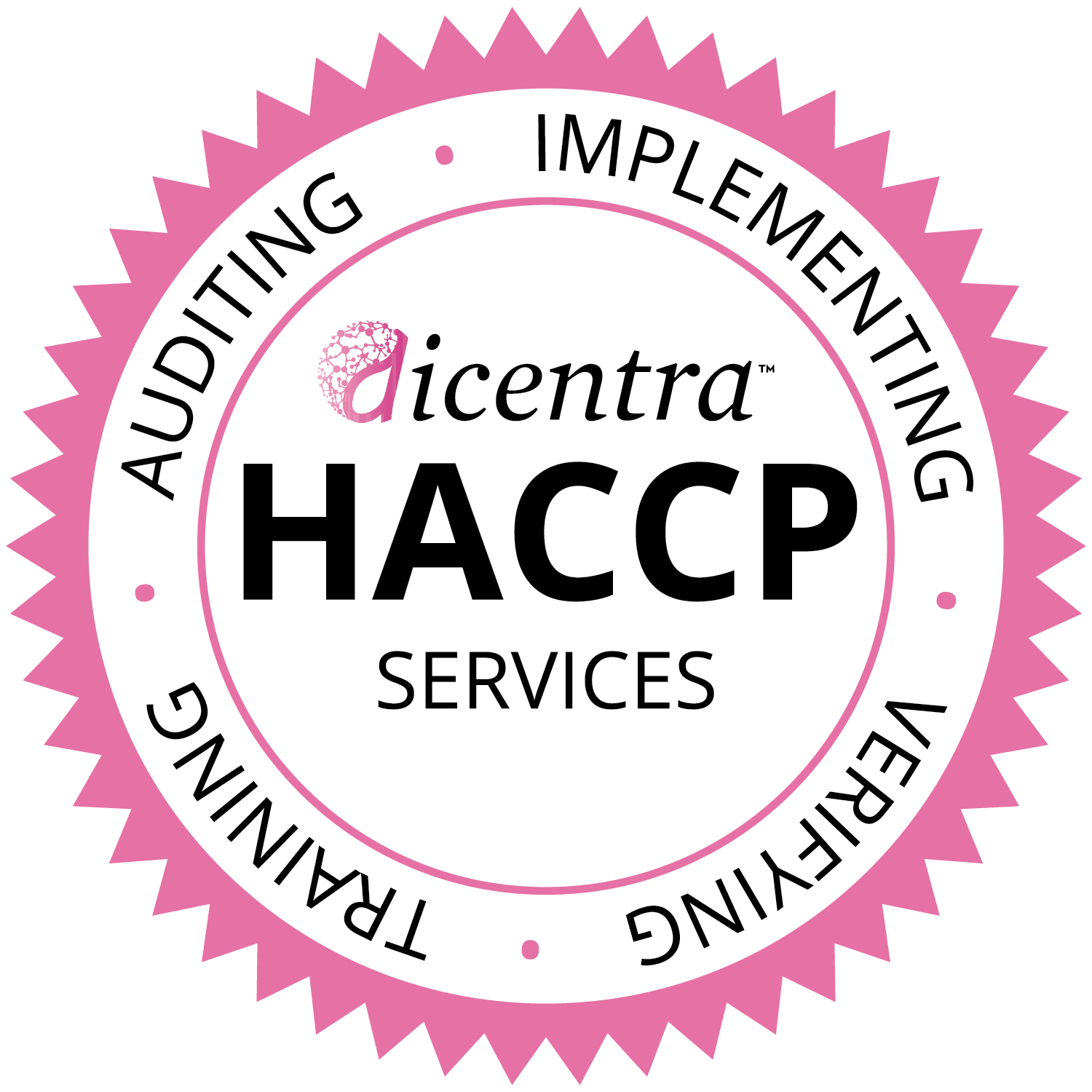 HACCP Certifications Plans dicentra
