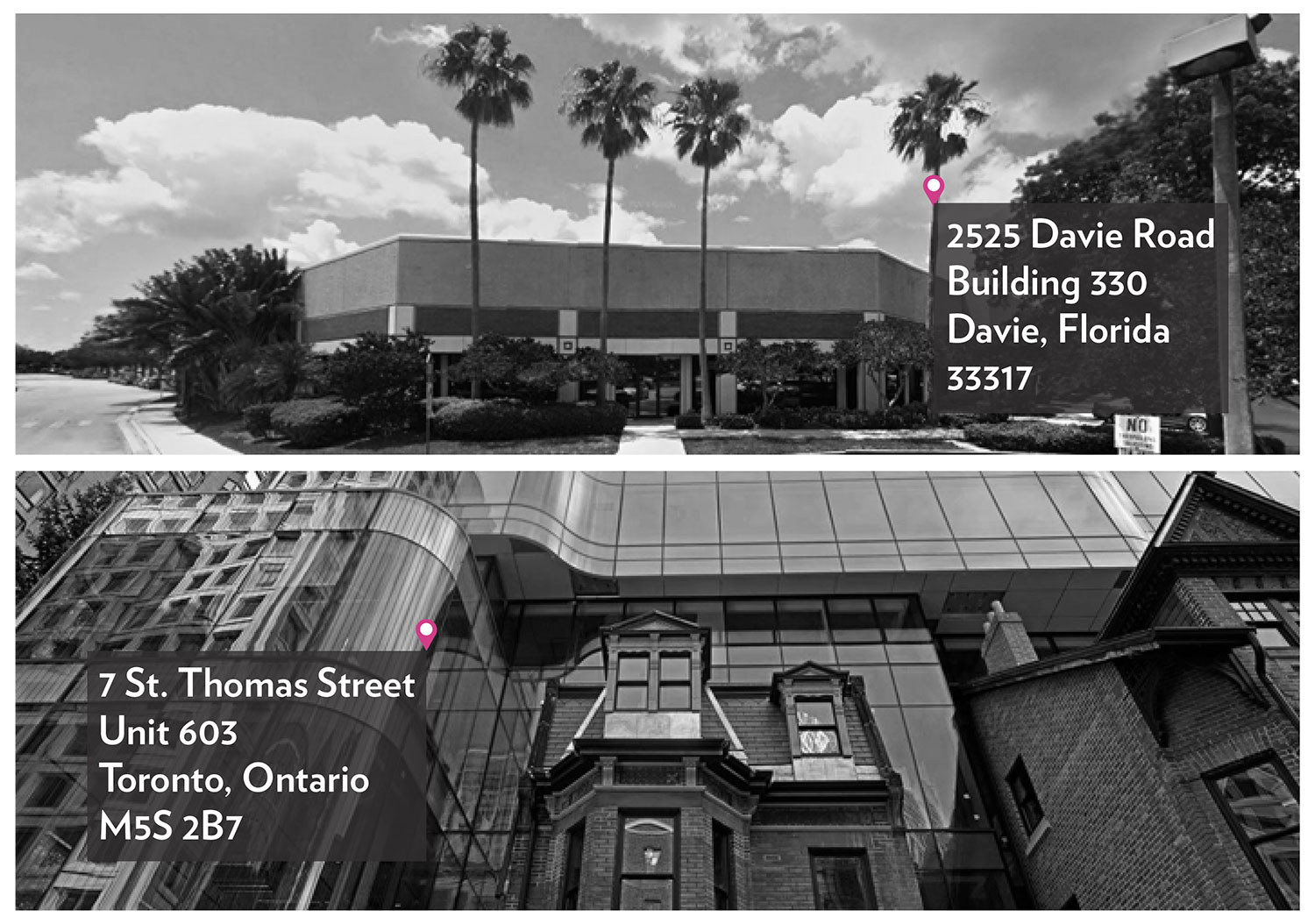 dicentra Regulatory Consultants Safety Quality Compliance